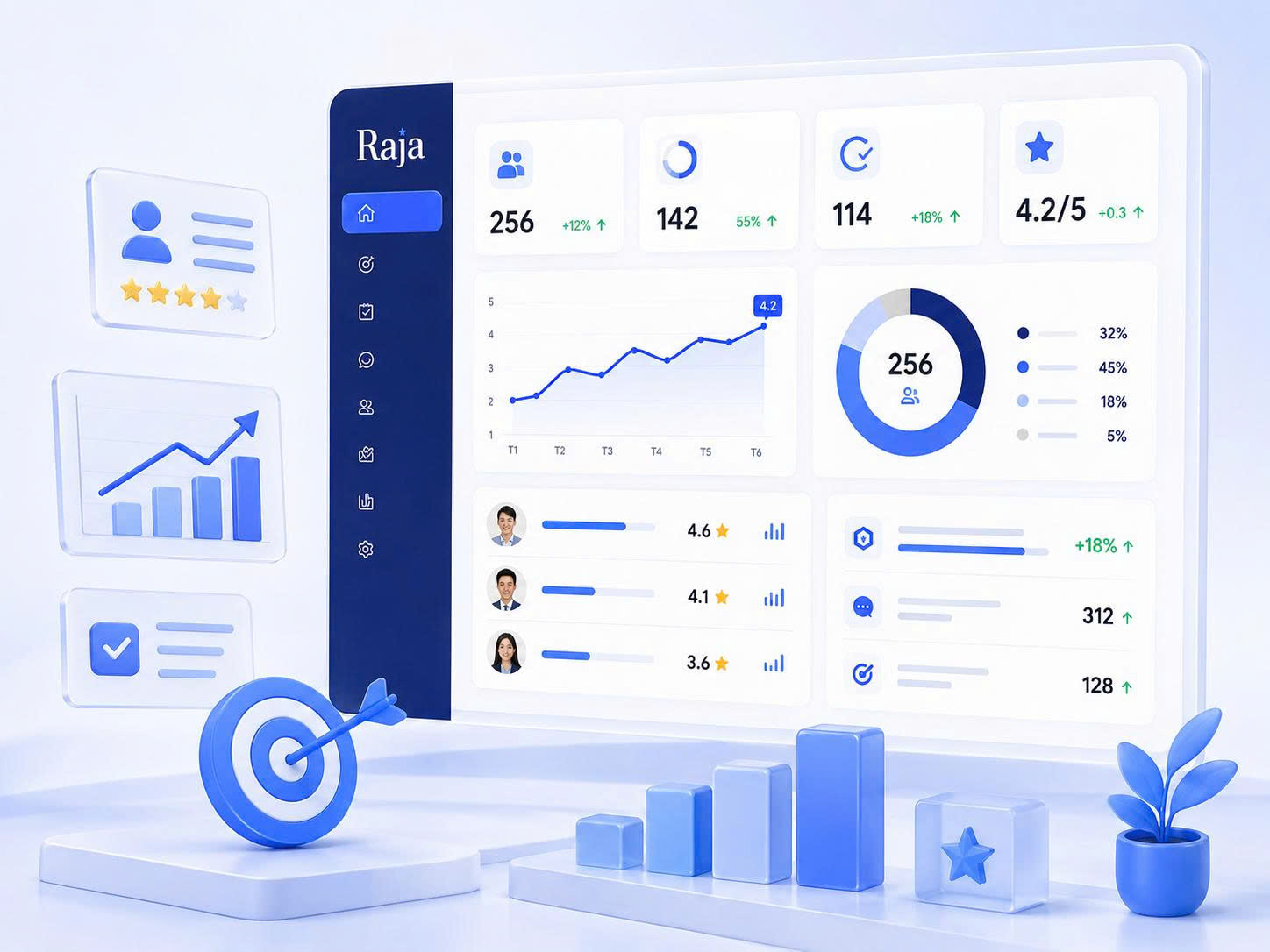 Warehouse management product dashboard